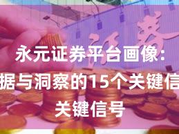 永元证券平台画像：数据与洞察的15个关键信号