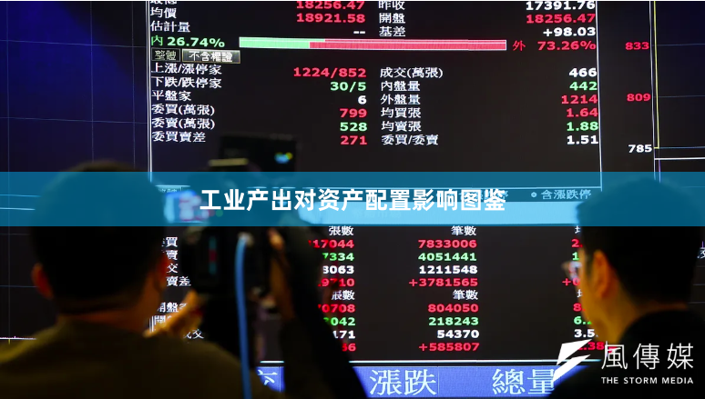 工业产出对资产配置影响图鉴
