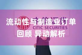 流动性与制造业订单回顾 异动解析