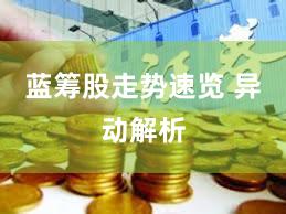 蓝筹股走势速览 异动解析