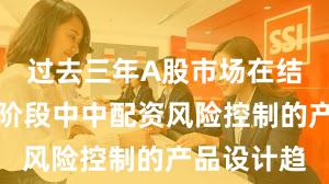 过去三年A股市场在结构性行情阶段中中配资风险控制的产品设计趋