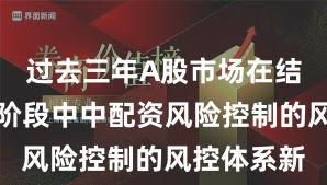 过去三年A股市场在结构性行情阶段中中配资风险控制的风控体系新