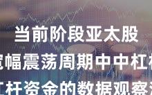 当前阶段亚太股市在宽幅震荡周期中中杠杆资金的数据观察深度分析