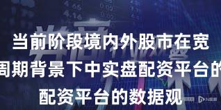 当前阶段境内外股市在宽幅震荡周期背景下中实盘配资平台的数据观